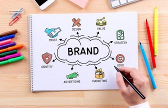 Why is Branding Important in Marketing