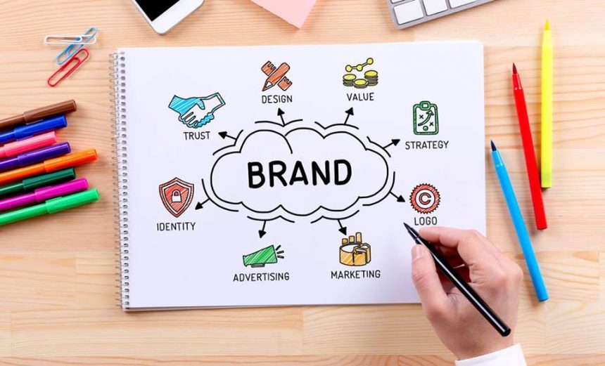 Why is Branding Important in Marketing
