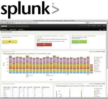 ビッグデータ分析システム Splunk ツールトレーニングセミナー開催 ウェブ解析士協会